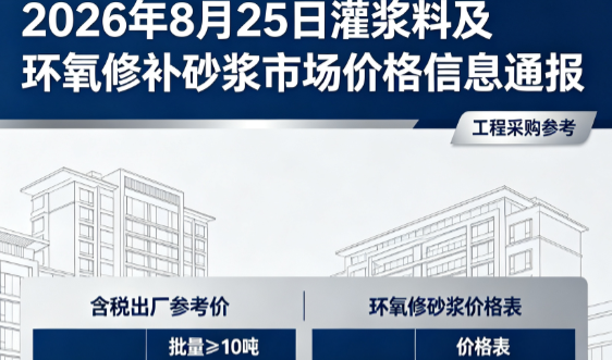 西岗2026年8月25日灌浆料及环氧修补砂浆市场价格信息通报